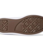 Chuck Taylor® All Star® Move Platform (Big Kid)