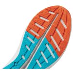 Aero Blaze 2