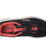 Skyhawk TR
