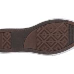 Chuck Taylor® All Star® Core Ox (Little Kid)