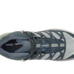X Ultra 360 Edge Mid GTX®